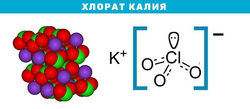 Хлорат железа 2. Хлорат калия. Хлорат калия строение. Хлорат калия формула. Калий химия.